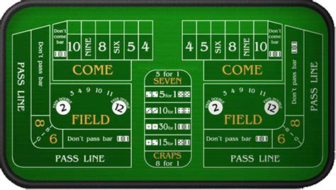 best place to play craps in las vegas|How to Play Craps in Vegas: A Pro Player's .
